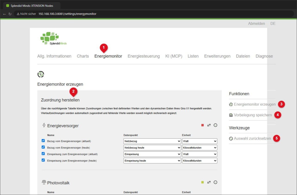 Register Energiemonitor mit Zuordnung und Funktionen